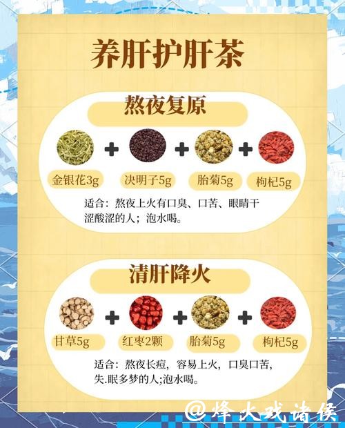 马上停止饮用这3种茶，小心伤肝又伤肾！很多人每天都在喝